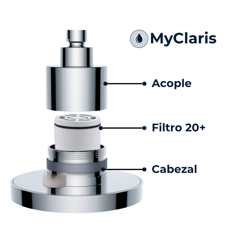My Claris Shower® | Cabezal de Ducha con Filtro de 20 Etapas