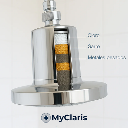 My Claris Shower® | Cabezal de Ducha con Filtro de 20 Etapas