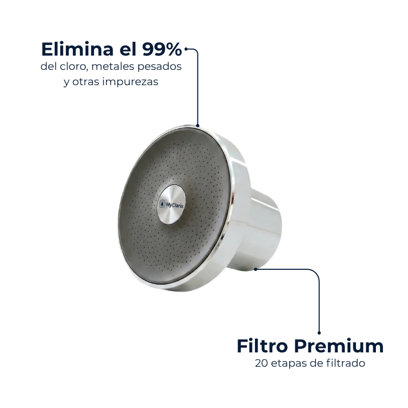 My Claris Shower® | Cabezal de Ducha con Filtro de 20 Etapas